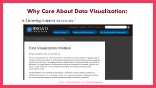 How to Avoid Common Data Visualization Pitfalls and Being Led Astray By Your Data