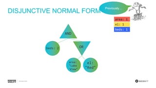 #MDBW17
DISJUNCTIVE NORMAL FORM
area: 1
el: 1
beds: 1
Previously…
AND
beds: 2 OR
area:
"Lake
View"
el:
"Red"
 