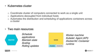 #MDBW17
• Kubernetes cluster
o Coordinate cluster of computers connected to work as a single unit
o Applications decoupled from individual hosts
o Automates the distribution and scheduling of applications containers across
a cluster
• Two main resources
MASTER NODE
Kubelet Docker/rkt
Schedule
applications
Maintain state
Scaling
Rolling updates
Worker machine
Kubelet: Agent (API)
Docker/rkt: Container
runtime
 