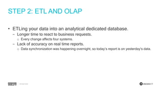 #MDBW17
STEP 2: ETL AND OLAP
• ETLing your data into an analytical dedicated database.
‒ Longer time to react to business requests.
o Every change affects four systems.
‒ Lack of accuracy on real time reports.
o Data synchronization was happening overnight, so today’s report is on yesterday’s data.
 