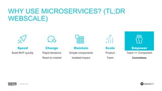 #MDBW17
WHY USE MICROSERVICES? (TL;DR
WEBSCALE)
Speed Change Maintain Scale Empower
Build MVP quickly Rapid iterations Simple components Product Team == Component
React to market Isolated impact Team Committees
 