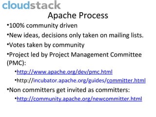 Apache Process
•100% community driven
•New ideas, decisions only taken on mailing lists.
•Votes taken by community
•Project led by Project Management Committee
(PMC):
  •http://www.apache.org/dev/pmc.html
  •http://incubator.apache.org/guides/committer.html
•Non committers get invited as committers:
  •http://community.apache.org/newcommitter.html
 