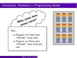 Intro PyOpenCL      What and Why? OpenCL


Connection: Hardware ↔ Programming Model

                                                                         Fetch/          Fetch/          Fetch/
                                                                         Decode          Decode          Decode




                       show
                    are s?
                                                                        32 kiB Ctx      32 kiB Ctx      32 kiB Ctx




                 o c ore
                                                                          Private         Private         Private
                                                                       (“Registers”)   (“Registers”)   (“Registers”)




                h
               W ny c
                                                                        16 kiB Ctx
                                                                          Shared
                                                                                        16 kiB Ctx
                                                                                          Shared
                                                                                                        16 kiB Ctx
                                                                                                          Shared




                ma
                                                                         Fetch/          Fetch/          Fetch/
                                                                         Decode          Decode          Decode




                                                                        32 kiB Ctx      32 kiB Ctx      32 kiB Ctx
                                                                          Private         Private         Private
                                                                       (“Registers”)   (“Registers”)   (“Registers”)


      Idea:                                                             16 kiB Ctx
                                                                          Shared
                                                                                        16 kiB Ctx
                                                                                          Shared
                                                                                                        16 kiB Ctx
                                                                                                          Shared




              Program as if there were                                   Fetch/
                                                                         Decode
                                                                                         Fetch/
                                                                                         Decode
                                                                                                         Fetch/
                                                                                                         Decode




              “inﬁnitely” many cores                                    32 kiB Ctx      32 kiB Ctx      32 kiB Ctx
                                                                          Private         Private         Private
                                                                       (“Registers”)   (“Registers”)   (“Registers”)


              Program as if there were                                  16 kiB Ctx
                                                                          Shared
                                                                                        16 kiB Ctx
                                                                                          Shared
                                                                                                        16 kiB Ctx
                                                                                                          Shared



              “inﬁnitely” many ALUs per
              core



                    slide by Andreas Kl¨ckner
                                       o        GPU-Python with PyOpenCL and PyCUDA
 