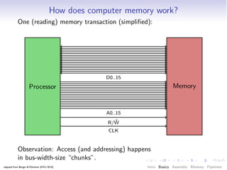 How does computer memory work?
           One (reading) memory transaction (simpliﬁed):




                                                  D0..15
                    Processor                                           Memory


                                                  A0..15
                                                    ¯
                                                  R/W
                                                  CLK


           Observation: Access (and addressing) happens
           in bus-width-size “chunks”.
adapted from Berger & Klöckner (NYU 2010)                  Intro Basics Assembly Memory Pipelines
 