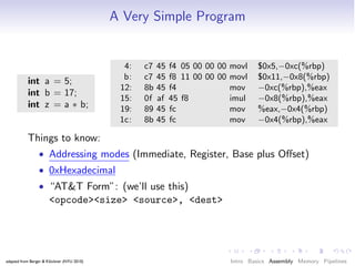 A Very Simple Program


                                              4:   c7   45   f4 05 00 00 00 movl   $0x5,−0xc(%rbp)
                                              b:   c7   45   f8 11 00 00 00 movl   $0x11,−0x8(%rbp)
           int a = 5;
                                             12:   8b   45   f4             mov    −0xc(%rbp),%eax
           int b = 17;
                                             15:   0f   af   45 f8          imul   −0x8(%rbp),%eax
           int z = a ∗ b;                    19:   89   45   fc             mov    %eax,−0x4(%rbp)
                                             1c:   8b   45   fc             mov    −0x4(%rbp),%eax

           Things to know:
                 • Addressing modes (Immediate, Register, Base plus Oﬀset)
                 • 0xHexadecimal
                 • “AT&T Form”: (we’ll use this)
                      <opcode><size> <source>, <dest>




adapted from Berger & Klöckner (NYU 2010)                                  Intro Basics Assembly Memory Pipelines
 