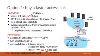 Performance:
 access link utilization = .97
 LAN utilization: .0015
 end-end delay = Internet delay +
access link delay + LAN delay
= 2 sec + minutes + micro secs
Option 1: buy a faster access link
Transport Layer: 3-
42
origin
servers
public
Internet
institutional
network
1 Gbps LAN
1.54 Mbps
access link
Scenario:
 access link rate: 1.54 Mbps
 RTT from institutional router to server: 2 sec
 web object size: 100K bits
 average request rate from browsers to origin
servers: 15/sec
 avg data rate to browsers: 1.50 Mbps
154 Mbps
154 Mbps
.0097
msecs
Cost: faster access link (expensive!)
 