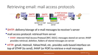 ZESHAN.KHAN@NU.EDU.PK
Retrieving email: mail access protocols
Application Layer: 2-
58
sender’s e-mail
server
SMTP SMTP
receiver’s e-mail
server
e-mail access
protocol
(e.g., IMAP,
HTTP)
user
agent
user
agent
 SMTP: delivery/storage of e-mail messages to receiver’s server
 mail access protocol: retrieval from server
• IMAP: Internet Mail Access Protocol [RFC 3501]: messages stored on server, IMAP
provides retrieval, deletion, folders of stored messages on server
 HTTP: gmail, Hotmail, Yahoo!Mail, etc. provides web-based interface on
top of STMP (to send), IMAP (or POP) to retrieve e-mail messages
 