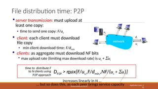 ZESHAN.KHAN@NU.EDU.PK
File distribution time: P2P
Application Layer: 2-
81
 server transmission: must upload at
least one copy:
• time to send one copy: F/us
 client: each client must download
file copy
• min client download time: F/dmin
us
network
di
ui
F
 clients: as aggregate must download NF bits
• max upload rate (limiting max download rate) is us + Sui
time to distribute F
to N clients using
P2P approach
DP2P > max{F/us,,F/dmin,,NF/(us + Sui)}
… but so does this, as each peer brings service capacity
increases linearly in N …
 