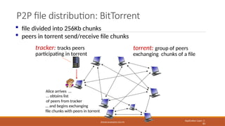 ZESHAN.KHAN@NU.EDU.PK
P2P file distribution: BitTorrent
Application Layer: 2-
83
 file divided into 256Kb chunks
 peers in torrent send/receive file chunks
tracker: tracks peers
participating in torrent
torrent: group of peers
exchanging chunks of a file
Alice arrives …
… obtains list
of peers from tracker
… and begins exchanging
file chunks with peers in torrent
 