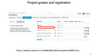 Project grades and registration
!25
https://weblab.tudelft.nl/cs4200/2018-2019/assignment/20207/info
 