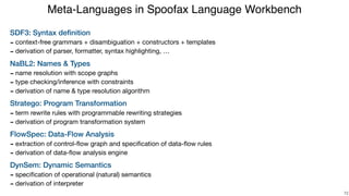 SDF3: Syntax deﬁnition
- context-free grammars + disambiguation + constructors + templates

- derivation of parser, formatter, syntax highlighting, …

NaBL2: Names & Types
- name resolution with scope graphs

- type checking/inference with constraints

- derivation of name & type resolution algorithm

Stratego: Program Transformation
- term rewrite rules with programmable rewriting strategies

- derivation of program transformation system

FlowSpec: Data-Flow Analysis
- extraction of control-ﬂow graph and speciﬁcation of data-ﬂow rules

- derivation of data-ﬂow analysis engine

DynSem: Dynamic Semantics
- speciﬁcation of operational (natural) semantics 

- derivation of interpreter
Meta-Languages in Spoofax Language Workbench
!72
 
