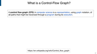 What is a Control-Flow Graph?
21
A control flow graph (CFG) in computer science is a representation, using graph notation, of
all paths that might be traversed through a program during its execution.
https://en.wikipedia.org/wiki/Control_flow_graph
 