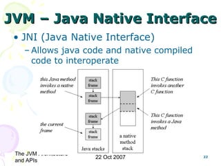 The JVM Architecture
and APIs
22 Oct 2007 22
JVM – Java Native InterfaceJVM – Java Native Interface
• JNI (Java Native Interface)
– Allows java code and native compiled
code to interoperate
 
