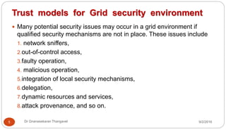 9/2/2016Dr Gnanasekaran Thangavel5
 Many potential security issues may occur in a grid environment if
qualified security mechanisms are not in place. These issues include
1. network sniffers,
2.out-of-control access,
3.faulty operation,
4. malicious operation,
5.integration of local security mechanisms,
6.delegation,
7.dynamic resources and services,
8.attack provenance, and so on.
Trust models for Grid security environment
 