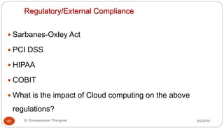 9/2/2016Dr Gnanasekaran Thangavel60
Regulatory/External Compliance
 Sarbanes-Oxley Act
 PCI DSS
 HIPAA
 COBIT
 What is the impact of Cloud computing on the above
regulations?
 