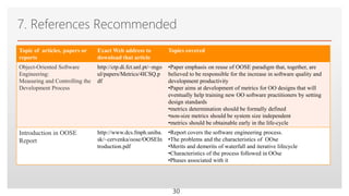 Click to edit Master text styles
7. References Recommended
Topic of articles, papers or
reports
Exact Web address to
download that article
Topics covered
Object-Oriented Software
Engineering:
Measuring and Controlling the
Development Process
http://ctp.di.fct.unl.pt/~mgo
ul/papers/Metrics/4ICSQ.p
df
•Paper emphasis on reuse of OOSE paradigm that, together, are
believed to be responsible for the increase in software quality and
development productivity
•Paper aims at development of metrics for OO designs that will
eventually help training new OO software practitioners by setting
design standards
•metrics determination should be formally defined
•non-size metrics should be system size independent
•metrics should be obtainable early in the life-cycle
Introduction in OOSE
Report
http://www.dcs.fmph.uniba.
sk/~cervenka/oose/OOSEIn
troduction.pdf
•Report covers the software engineering process.
•The problems and the characteristics of OOse
•Merits and demerits of waterfall and iterative lifecycle
•Characteristics of the process followed in OOse
•Phases associated with it
30
 