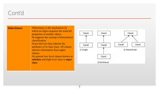 Click to edit Master text styles
Cont’d
Inheritance •Inheritance is the mechanism by
which an object acquires the some/all
properties of another object.
•It supports the concept of hierarchical
classification.
•Each derived class inherits the
attributes of its base class. All classes
inherits information from upper
classes.
•In general low level classes known as
subclass and high level class is super
class.
7
 