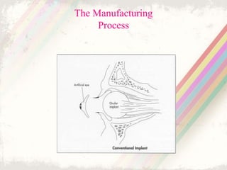The Manufacturing
Process
 