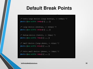 I
W
S
Default Break Points
InfiniteWebSolutions 32
 