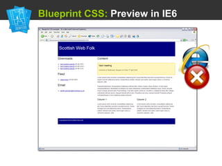   Blueprint CSS:  Preview in IE6 