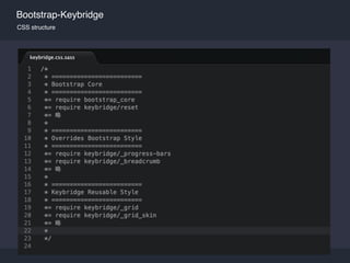 Bootstrap-Keybridge
Github wiki pages
 