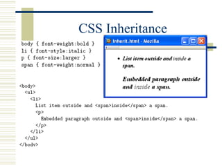 CSS Inheritance
 