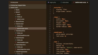 CSS Modules в React | Odessa Frontend Meetup #4