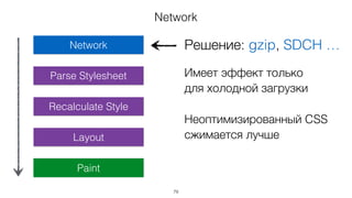 79
Network
Paint
Parse Stylesheet
Recalculate Style
Layout
Network
Решение: gzip, SDCH …
Имеет эффект только  
для холодной загрузки
Неоптимизированный CSS
сжимается лучше
 