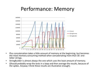 Performance: Memory
0
200000
400000
600000
800000
1000000
1200000
1400000
1600000
1800000
1
5
9
13
17
21
25
29
33
37
41
45
49
53
57
61
65
69
73
77
81
85
89
93
97
Concat
StringFormat
StringBuilder
• Plus concatenation takes a little amount of memory at the beginning, but becomes
the most memory consuming method when concatenating more than 30 one-
letter strings.
• StringBuilder is almost always the one which uses the least amount of memory.
• (Should probably wrap the tests in a loop and then average the results, because of
the spikes. Anyway I think these results are illustrative enough).
 