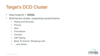 Target’s DCD Cluster
• Data footprint = 350Gb
• Multi-tenant cluster, supporting several teams:
• Rating and Reviews
• Pricing
• Item
• Promotions
• Content
• A/B Testing
• Back To School, Shopping Lists
• …and others
© DataStax, All Rights Reserved. 9
 