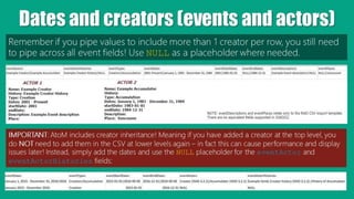 Dates and creators (events and actors)
Remember if you pipe values to include more than 1 creator per row, you still need
to pipe across all event fields! Use NULL as a placeholder where needed.
IMPORTANT: AtoM includes creator inheritance! Meaning if you have added a creator at the top level, you
do NOT need to add them in the CSV at lower levels again – in fact this can cause performance and display
issues later! Instead, simply add the dates and use the NULL placeholder for the eventActor and
eventActorHistories fields:
 