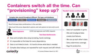 © Curiosity Software Ireland Ltd. 2021 Windocks
Containers switch all the time. Can
“provisioning” keep up?
Applications
Messages
Databases Files Mainframe
Complex data stored throughout different file types and databases
Data Engineers
Must find exact data combinations in the vast data.
Data must link across dependent systems and sub-systems to test end-to-end.
Test Data Bottlenecks:
✘ Slow and complex data setup (scripting, hand-cranking).
✘ It’s impossible to find data for every dependency.
✘ Data is not linked to tests - it’s hard to know what data is needed.
✘ Complex data lookups are repeated for each request and UAT refresh.
Shared Test Environment
‘Parallel’ testers and frameworks
CI/CD tool approves and fulfils requests
- Data isn’t available in sprint.
- Old and misaligned data
creates test failures.
- We use up each other’s data.
- Data undermines coverage.
- Bugs hit production.
✘ ✘
✘
 