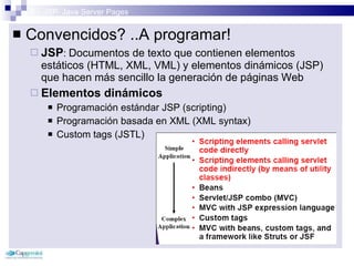 3 – JSP: Java Server Pages Convencidos? ..A programar! JSP :  Documentos de texto que contienen elementos estáticos (HTML, XML, VML) y elementos dinámicos (JSP) que hacen más sencillo la generación de páginas Web Elementos dinámicos Programación estándar JSP (scripting) Programación basada en XML (XML syntax) Custom tags (JSTL) 