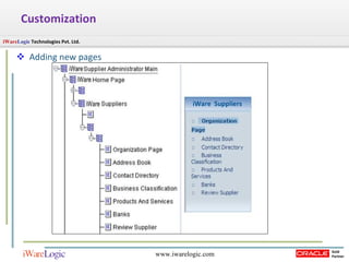 Adding new pages Customization 