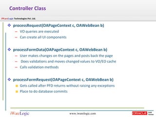 processRequest(OAPageContext c, OAWebBean b) VO queries are executed Can create all UI components processFormData(OAPageContext c, OAWebBean b) User makes changes on the pages and posts back the page Does validations and moves changed values to VO/EO cache Calls validation methods processFormRequest(OAPageContext c, OAWebBean b) Gets called after PFD returns without raising any exceptions Place to do database commits Controller Class 