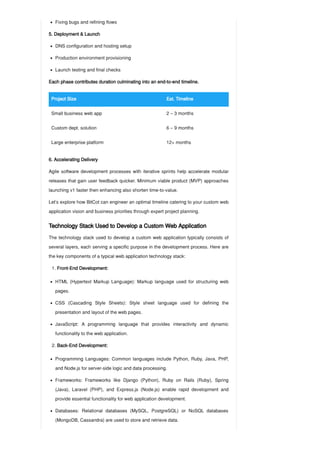 5. Deployment & Launch
Each phase contributes duration culminating into an end-to-end timeline.
Project Size Est. Timeline
Small business web app 2 – 3 months
Custom dept. solution 6 – 9 months
Large enterprise platform 12+ months
6. Accelerating Delivery
Agile software development processes with iterative sprints help accelerate modular
releases that gain user feedback quicker. Minimum viable product (MVP) approaches
launching v1 faster then enhancing also shorten time-to-value.
Let’s explore how BitCot can engineer an optimal timeline catering to your custom web
application vision and business priorities through expert project planning.
Technology Stack Used to Develop a Custom Web Application
The technology stack used to develop a custom web application typically consists of
several layers, each serving a specific purpose in the development process. Here are
the key components of a typical web application technology stack:
Fixing bugs and refining flows
DNS configuration and hosting setup
Production environment provisioning
Launch testing and final checks
1. Front-End Development:
HTML (Hypertext Markup Language): Markup language used for structuring web
pages.
CSS (Cascading Style Sheets): Style sheet language used for defining the
presentation and layout of the web pages.
JavaScript: A programming language that provides interactivity and dynamic
functionality to the web application.
2. Back-End Development:
Programming Languages: Common languages include Python, Ruby, Java, PHP,
and Node.js for server-side logic and data processing.
Frameworks: Frameworks like Django (Python), Ruby on Rails (Ruby), Spring
(Java), Laravel (PHP), and Express.js (Node.js) enable rapid development and
provide essential functionality for web application development.
Databases: Relational databases (MySQL, PostgreSQL) or NoSQL databases
(MongoDB, Cassandra) are used to store and retrieve data.
 