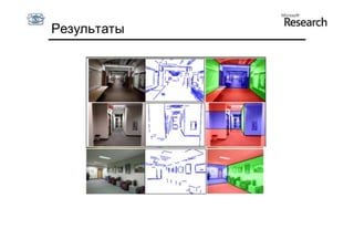 Результаты
 