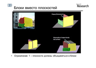 Блоки вместо плоскостей




•   Ограничение 1 – плоскости должны объединяться в блоки
 