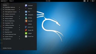 CyberSecurity - Computers In Libraries 2024