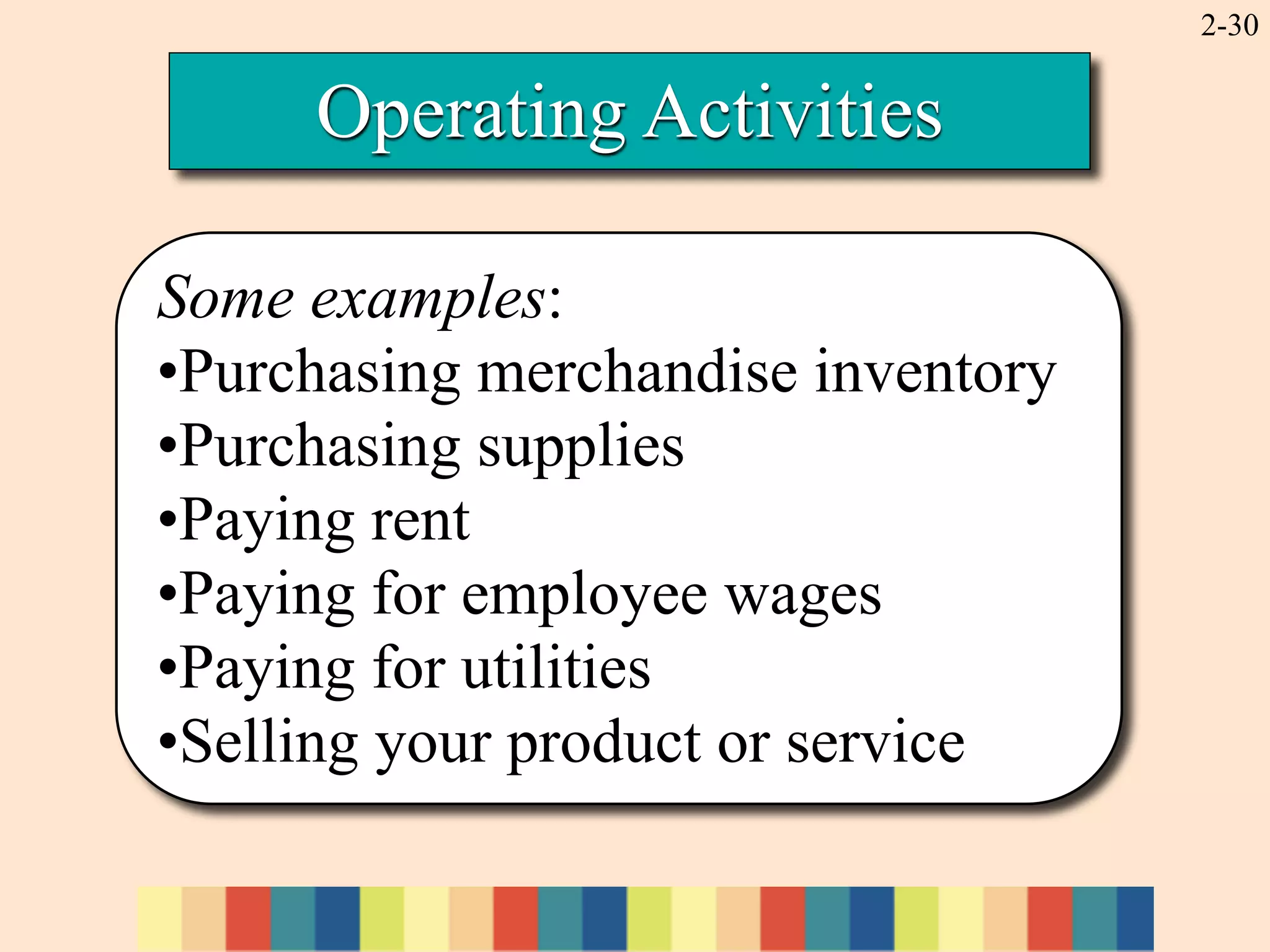 2-30


     Operating Activities

Some examples:
•Purchasing merchandise inventory
•Purchasing supplies
•Paying rent
•Paying for employee wages
•Paying for utilities
•Selling your product or service
 