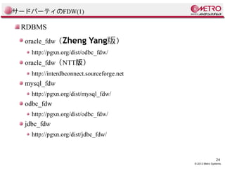 サードパーティのFDW(1)

RDBMS
oracle_fdw（Zheng

Yang版）

http://pgxn.org/dist/odbc_fdw/

oracle_fdw（NTT版）
http://interdbconnect.sourceforge.net

mysql_fdw
http://pgxn.org/dist/mysql_fdw/

odbc_fdw
http://pgxn.org/dist/odbc_fdw/

jdbc_fdw
http://pgxn.org/dist/jdbc_fdw/

24

© 2013 Metro Systems.

 