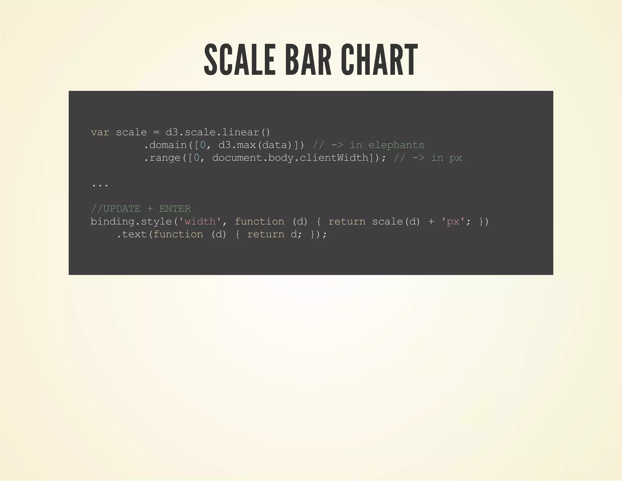 SCALE BAR CHART
varscale=d3.scale.linear()
.domain([0,d3.max(data)])//->inelephants
.range([0,document.body.clientWidth]);//->inpx
...
//UPDATE+ENTER
binding.style('width',function(d){returnscale(d)+'px';})
.text(function(d){returnd;});
 