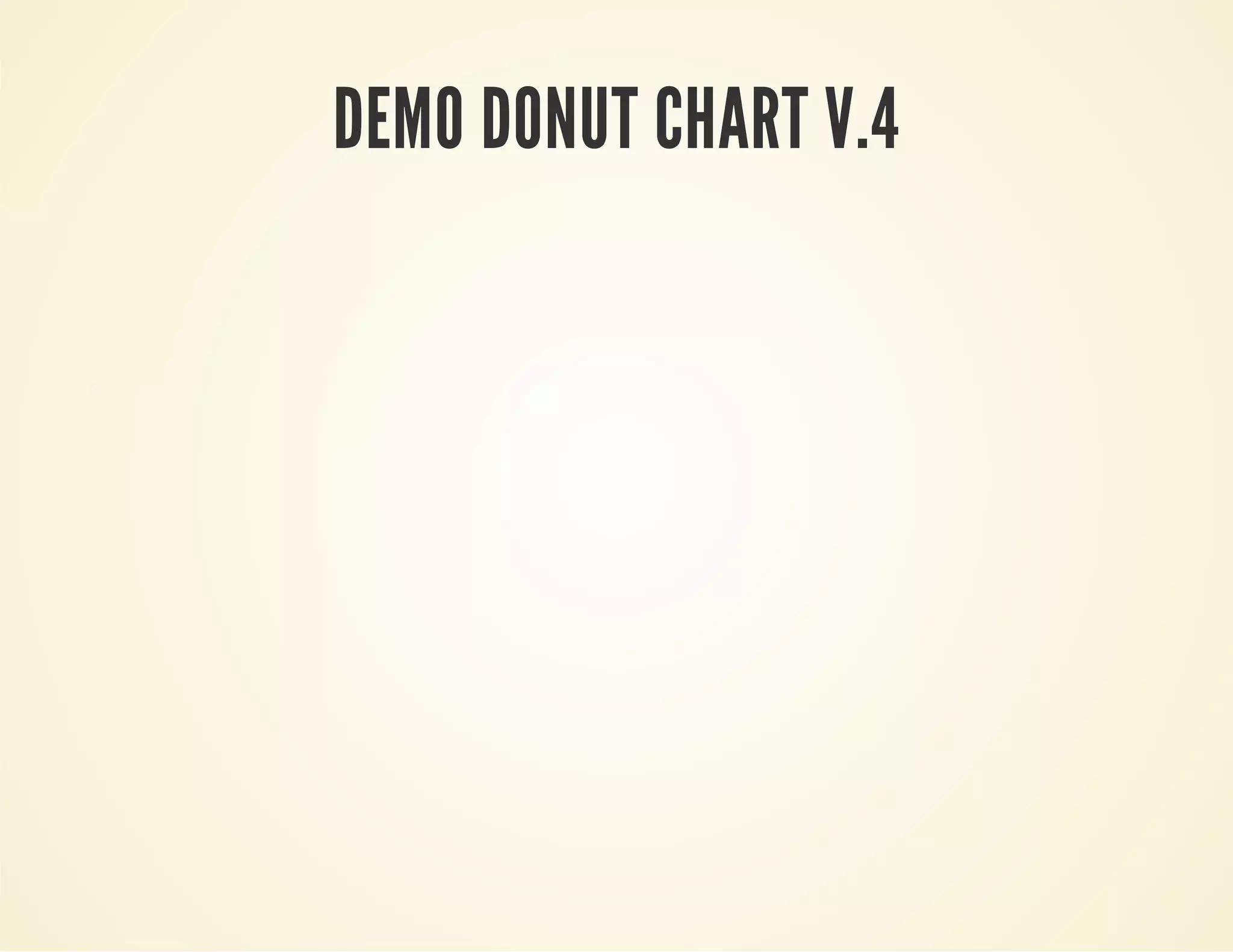 DEMO DONUT CHART V.4
 