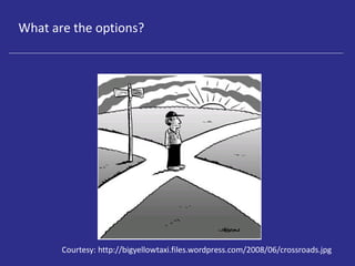 What are the options?
Courtesy: http://bigyellowtaxi.files.wordpress.com/2008/06/crossroads.jpg
 