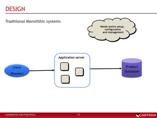DESIGN
13Confidential and Proprietary
Client
(Browser)
Product
Database
Application server
Traditional Monolithic systems
Needs entire setup,
configuration
and management
 