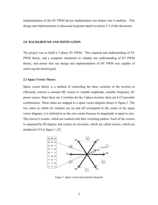 implementation of the SV PWM device implemented was broken into 4 modules. This
design and implementation is discussed in greater detail in section 3.3 of this document.
2.0 BACKGROUND AND MOTIVATION
The project was to build a 3 phase SV PWM. This required and understanding of SV
PWM theory, and a computer simulation to validate our understanding of SV PWM
theory, and ensure that our design and implementation of SV PWM was capable of
achieving the desired goal.
2.1 Space Vector Theory
Space vector theory is a method of controlling the three switches of the inverter to
efficiently convert a constant DC source to variable amplitude, variable frequency AC
power source. Since there are 3 switches for the 3-phase inverter, there are 8 (23
) possible
combinations. These states are mapped to a space vector diagram shown in figure 1. The
two states in which all switches are on and off correspond to the center of the space
vector diagram, it is referred to as the zero vector because its magnitude is equal to zero.
This leaves 6 vectors, which are marked with their switching pattern. Each of the vectors
is separated by 60 degrees and creates six divisions, which are called sectors, which are
numbered I-VI in figure 1. [3]
111
011
101
001
110
010
100
000
CBA
111
011
101
001
110
010
100
000
CBA
Vmax
?
Vref
100
110010
011
001 101
I
II
III
IV
V
VI
Figure 1: Space vector representation diagram
5
 