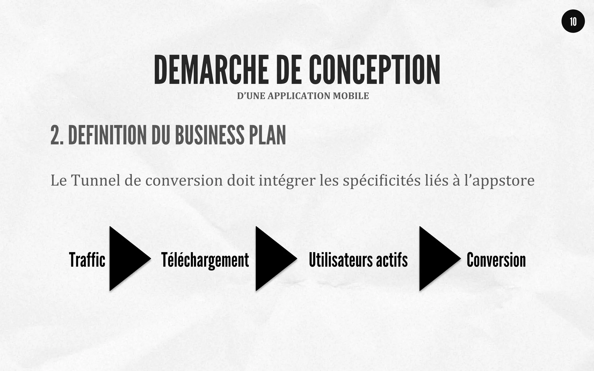 2. DEFINITION DU BUSINESS PLAN
	
  
Le	
  Tunnel	
  de	
  conversion	
  doit	
  intégrer	
  les	
  spéciQicités	
  liés	
  à	
  l’appstore	
  
	
  
	
  
10
D’UNE	
  APPLICATION	
  MOBILE	
  
DEMARCHE DE CONCEPTION
Traffic Téléchargement Utilisateurs actifs Conversion
 