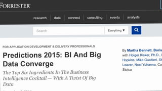 BI Innovation is happening 
around Hadoop
 