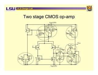 Data Converters Design And Testing