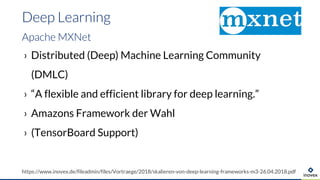 › Distributed (Deep) Machine Learning Community
(DMLC)
› “A flexible and efficient library for deep learning.”
› Amazons Framework der Wahl
› (TensorBoard Support)
Deep Learning
Apache MXNet
https://www.inovex.de/fileadmin/files/Vortraege/2018/skalieren-von-deep-learning-frameworks-m3-26.04.2018.pdf
 